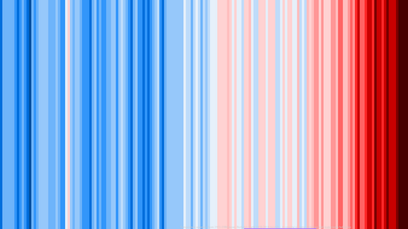 File:20190705 Warming stripes - Berkeley Earth (world) - avg above- and below-ice readings.png