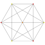 6-simplex t2 A2.svg