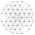 7-simplex t0136 A2.svg