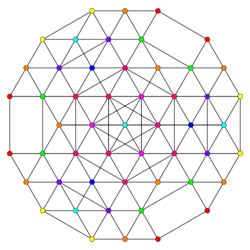 7-simplex t0136 A2.svg