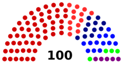 AMS example parallel total seats.svg