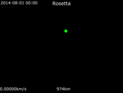 Animation of Rosetta trajectory around 67P.gif