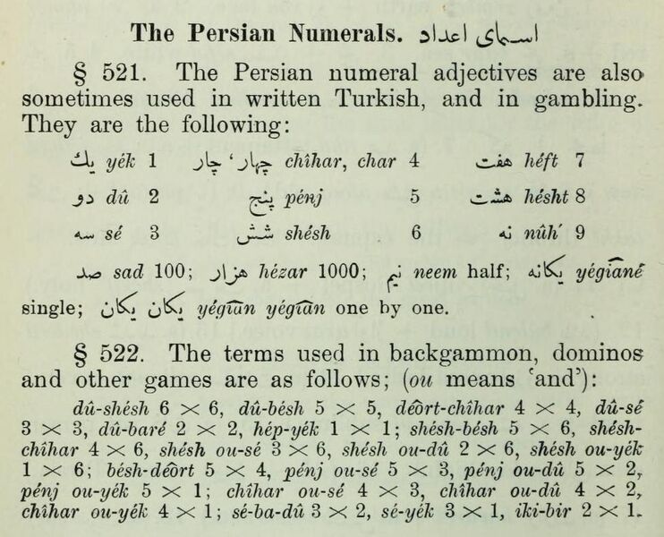 File:Backgammon and Dominos numbers in Ottoman Turkish, 1907.jpg