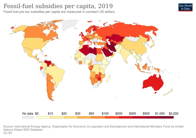 File:Fossil-fuel-subsidies-per-capita.svg