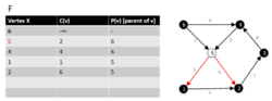 MBSA-GT-example-2.png