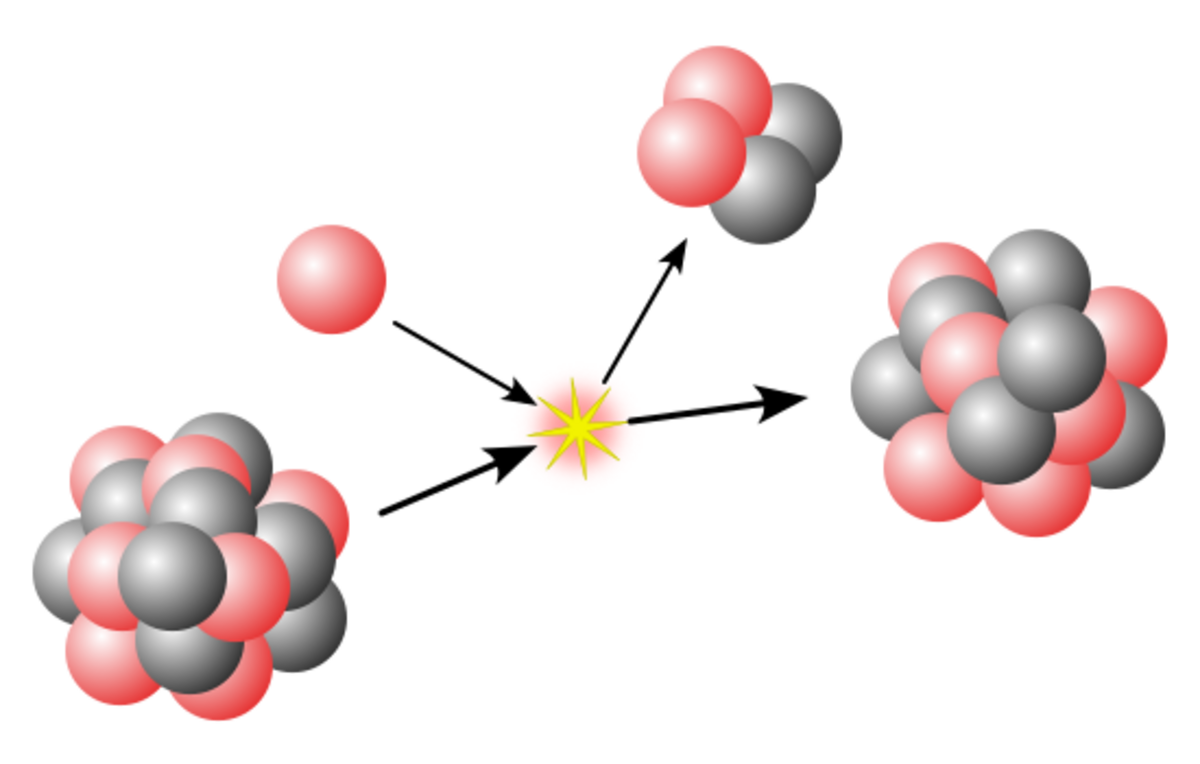 Physics Semi empirical Mass Formula HandWiki