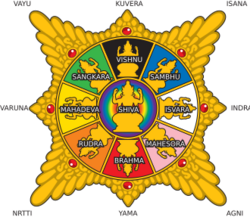 Surya Majapahit Diagram.svg