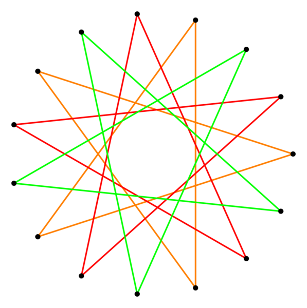 File:Regular star figure 3(5,2).svg