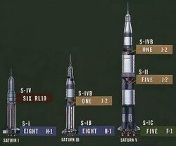 Saturn family of rockets.jpg