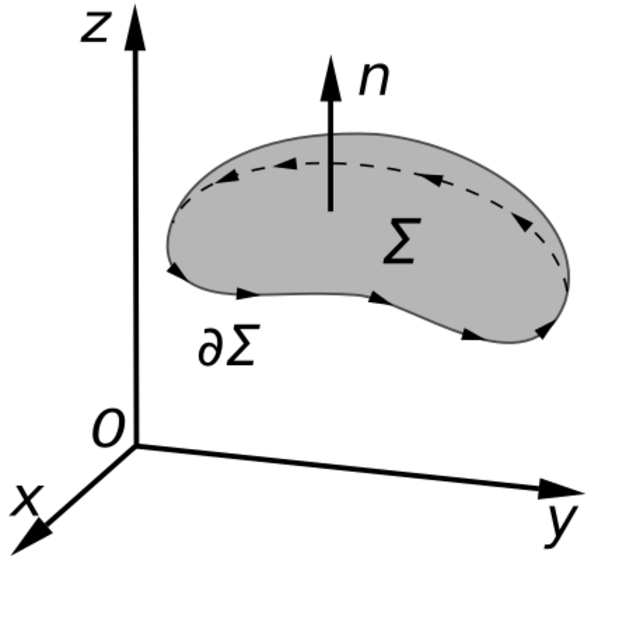 physics-kelvin-stokes-theorem-handwiki