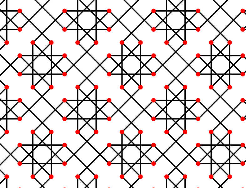 File:8.4-3.8-5 tiling-frame.png