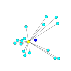 Geometric median example.svg