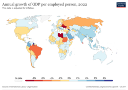 Growth-rate-of-real-gdp-per-employed-person.png