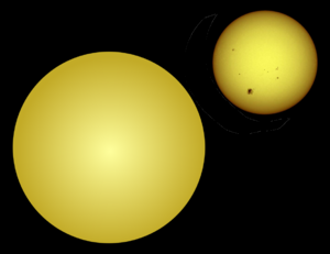 Kepler-7-Sun comparison.png