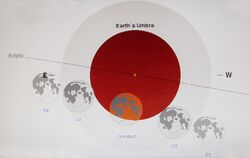 Lunar eclipse path July 15 1916 1.jpg