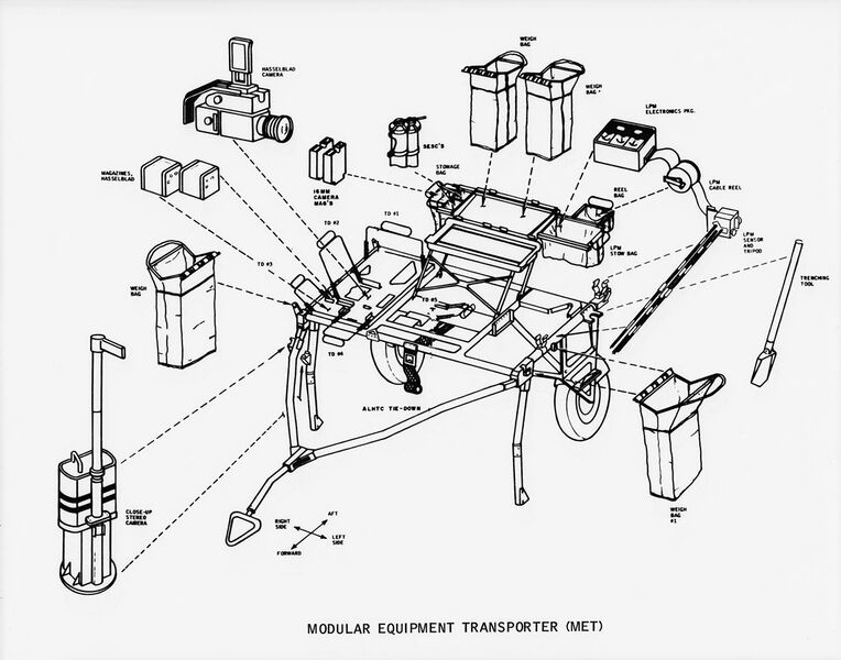 File:Modular-Equipment-Transporter.jpg