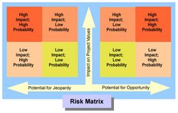 RiskMatrix-RH.jpg