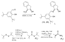 Tert-butanesulfinamide synthesis.svg