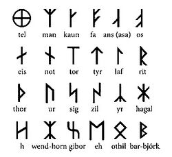Wiligut Runes.jpg
