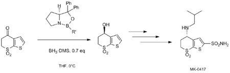 CBS reduction of sulfone in MK-0417 synthesis
