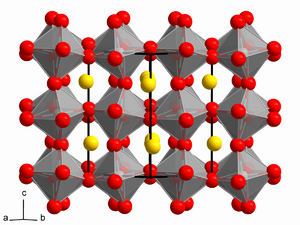 CaTiO3 perovskite structure.png