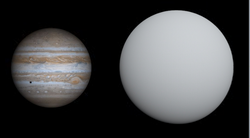 KELT-6b compared to Jupiter