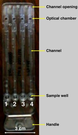 LOCAD-PTS Cartridge.jpg