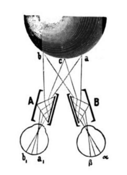 Pseudoscope prism.png