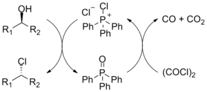 Catalytic Appel reaction scheme