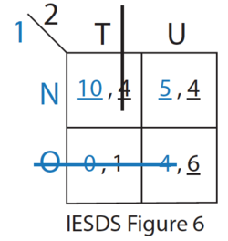 Figure 6 IDSDS.png