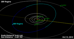 Орбита астероида 285.png
