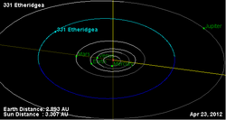 Орбита астероида 331.png