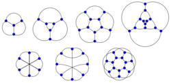 3r3c well-covered.svg