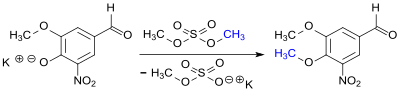 Methylation of 5-nitrovanillin