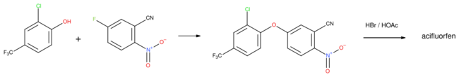 Acifluorfen synthesis.svg