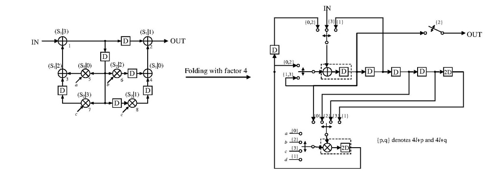 F3.pdf