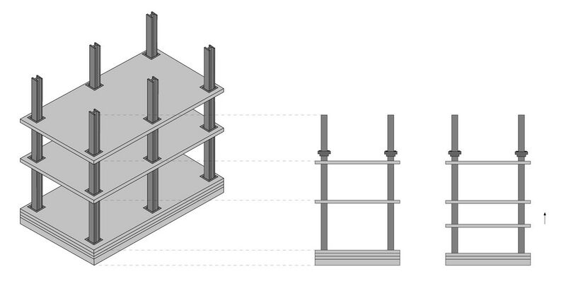 Engineering:Lift Slab Construction - HandWiki