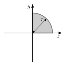 Moment of area of a quarter circle through the base.svg