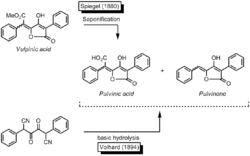 Pulvinone-FirstSyntheses.png