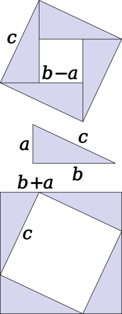 Pythagoras algebraic2.svg