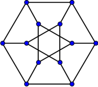 Dürer graph.svg