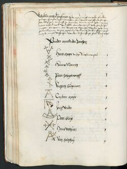 HS 140 fol 64v Fassbinder 1518 (2).jpg