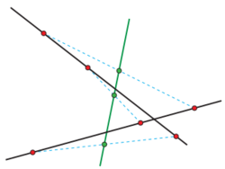Hjelmslev's theorem.svg