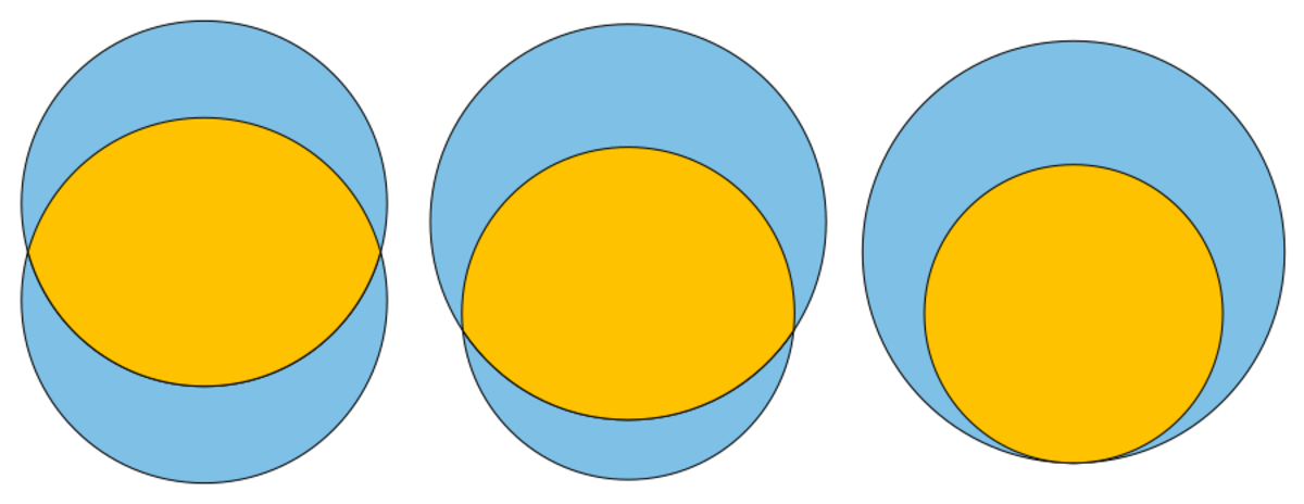 mrs-miniver-s-problem-handwiki