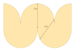 Oloid development.svg