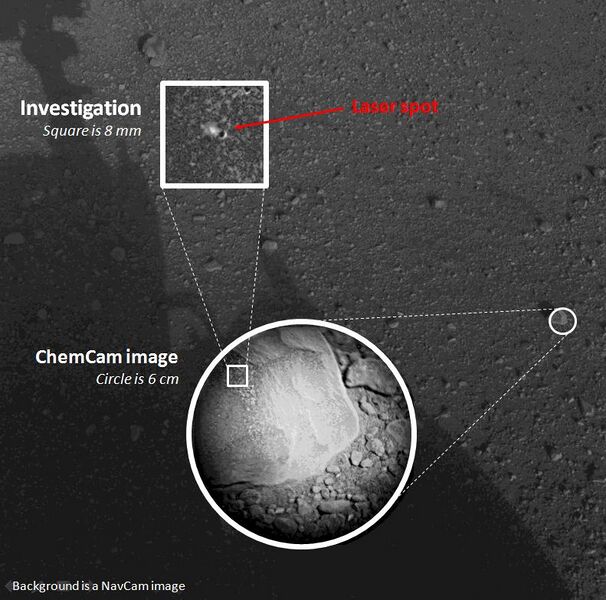 File:PIA16075-Curiosity Rover ChemCam-20120819.jpg