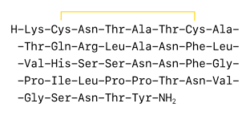 Pramlintide sequence.svg