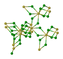 Thorium(IV) chloride structure