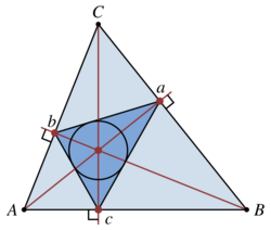Altitudes and orthic triangle SVG.svg