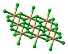 Cadmium bromide